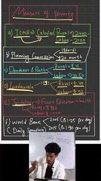 Measure of poverty-Chapter 5 Poverty Part 1 | Economics Class 12 |GSEB