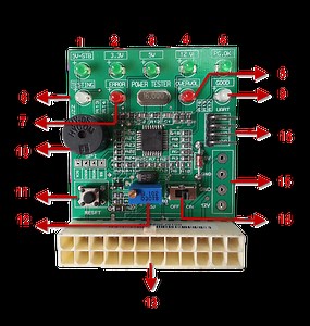 Card test nguồn máy vi tính - power supply tester | Viết bởi QL SmartControl