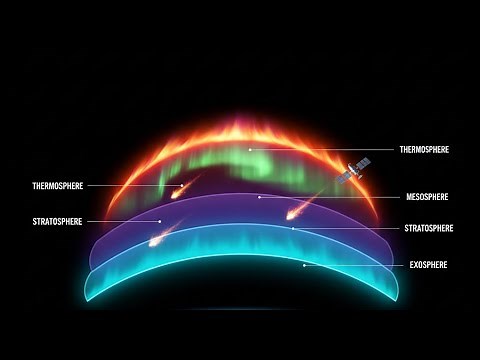 Earth’s Atmosphere Explained: From Nitrogen Dominance to the Edge of Space 🌍 | Deep Scientific Dive