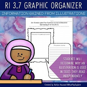 Use Information Gained from Illustrations Informational Text RI 3.7 Organizer