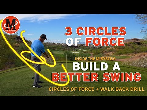 3 Circles of Force – Build a Better Golf Swing with Natural Motion