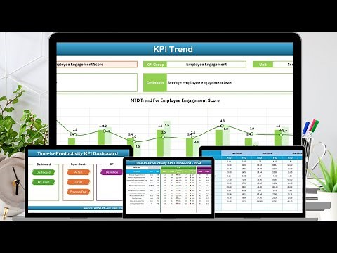 Time to Productivity KPI Dashboard in Excel