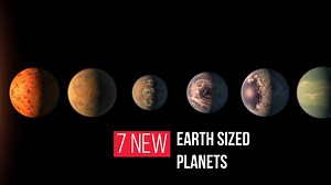 20K views · 771 reactions | NASA just discovered 7 new planets that are identical to the Earth ! | iGyaan.in | Facebook