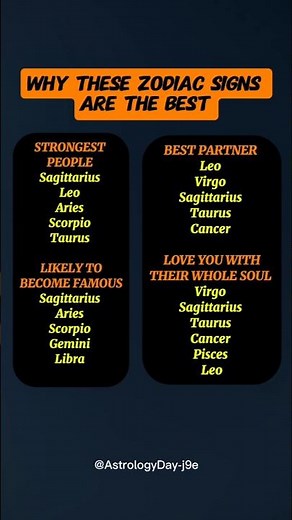 These Zodiacs Are Built Different! #zodiac #zodiacsigns #astrology #horoscope #tarot