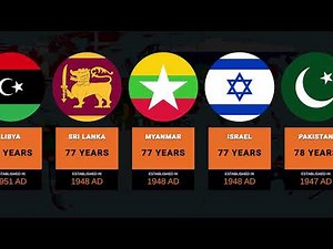 Oldest COUNTRIES in History | Comparision of Top 100 Countries