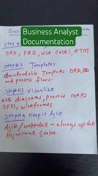 Business Analyst Documentation