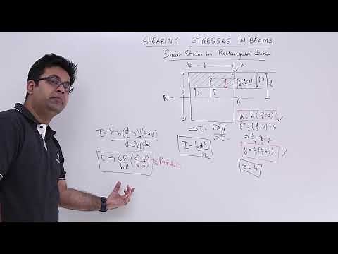 Shear Stresses in Rectangular Section