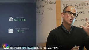 The Profit: When Interest Factors In