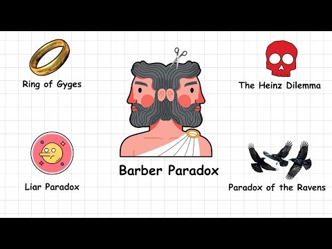 Every Logic Paradox Created by Mathematicians Explained