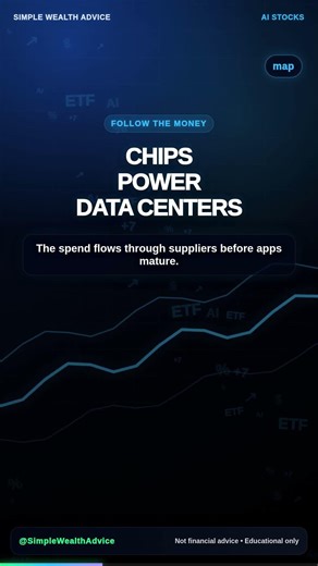 Big Tech Just Flashed a $700B AI Signal #Shorts