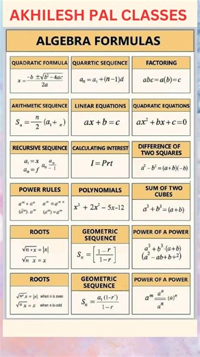 📌 All Algebra Formulas in 30 Seconds | Class 9 & 10 Maths
