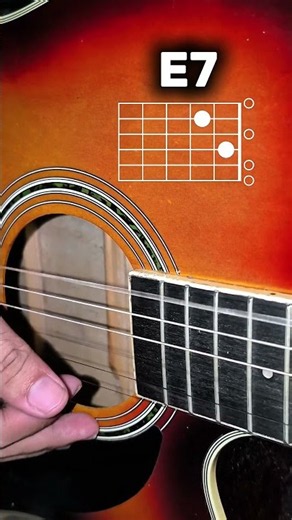 Forevermore Intro Guitar Tutorial.