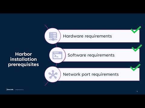 How to set up a Harbor repository in BMC Helix Service Management