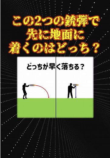 #物理 #ゆっくり解説