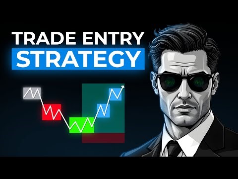 Trade Execution Explained - Smart Money Concepts