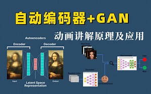 超爽中英！最强动画精讲autoencoder自编码器原理及应用！GAN生成数字图片实战、神经网络