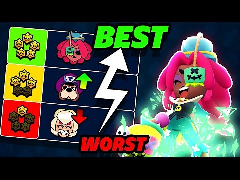 RANKING ALL 85 BRAWLERS Tier List - November 2024!