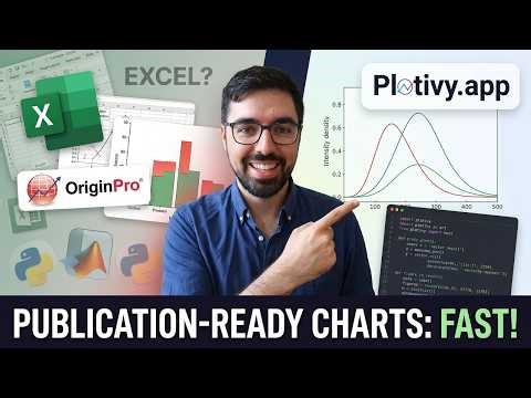 Publication-Ready Python Figures from Your Browser in Minutes