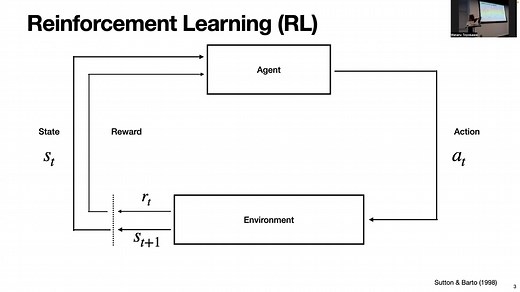 社会和集体行为的计算模型（Computational modeling of social and collective behavior）