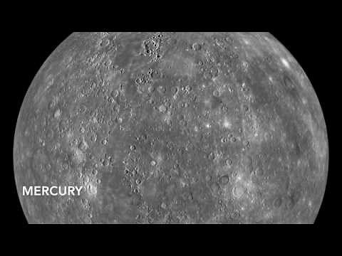 The Sound of Mercury