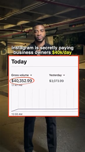 Bismarck Ebiweh | Content Marketing & Social Media Management on Instagram: "Comment “COURSE” below, and I’ll send you the free 10 hour personal brand building courses you can do this for your business 👇 Instagram Is Secretly Paying Business Owners $40K/Day & Nobody’s Talking About It 💰 Most business owners are leaving millions on the table. They think Instagram is just for influencers and pretty pictures. Meanwhile, smart business owners are quietly banking $40K+ per day just by filming a cou