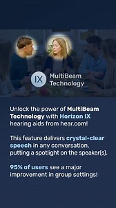 Introducing our MultiBeam Technology with our Horizon IX hearing aids! ✨🦻 #hearingaid #hearingloss #hearingaids #hearing #audiology #hearingcare #hearingtest #hearinghealth #audiologist #ear #hearwelllivewell #horizon #hearcom #horizonIX #betterhearing #Germantechnology | hear.com