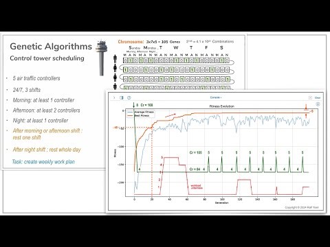 Hybrid GA +RBS Scheduling
