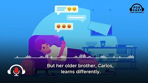 56K views · 1.7K reactions |  How different parts of the brain work when we speak?  Watch more videos here: https://yt.openinapp.co/rjsmm | Slow English Podcast | Facebook