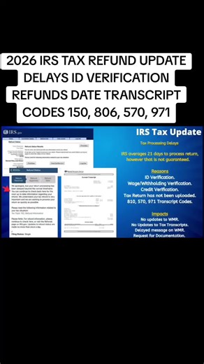 2026 IRS Tax Refund: Important Updates and Delays