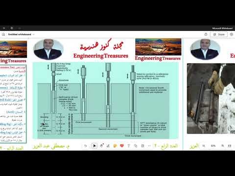 4 2 SPT Standard Penetration Test - اختبار الاختراق القياسى