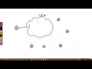 001 OSPF Network Types