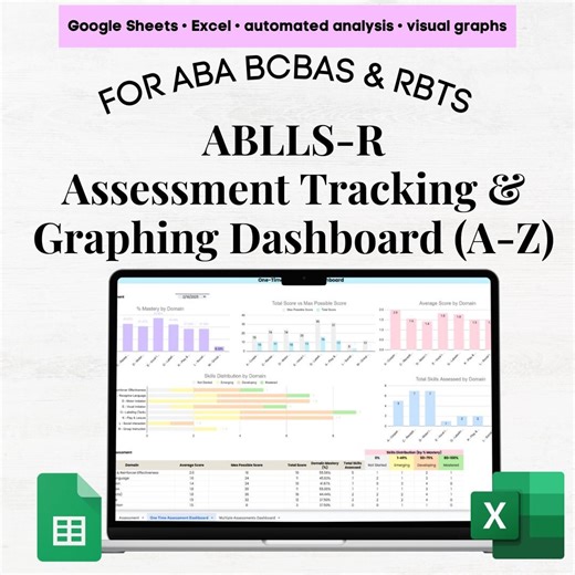 ABLLS-R Assessment Sheet, ABLLS R Tracking Sheets Excel & Google Sheets, Ablls Assessment Graph, Ablls Data Sheets, Ablls Assessment Data - Etsy
