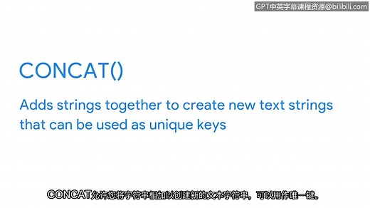 谷歌数据分析师第四课《从脏数据到干净数据的处理》process-data（中英字幕）deepseek翻译