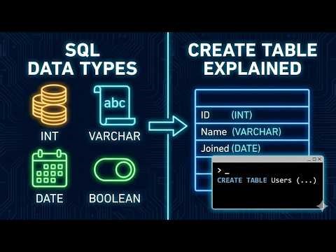 SQL Data Types and Create Table Explained