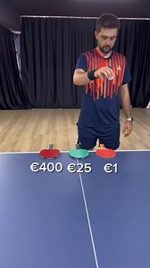 1.5M views · 2.8K reactions | €1 vs €25 ve €400 Table Tennis Racket  | PingBrothers | Facebook