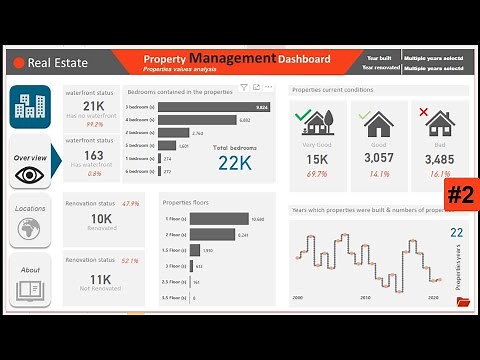 Power BI Dashboard for REAL Estate and Property Management | video tutorial #2