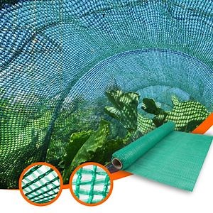 [Hot Item] Shade Net Manufacturing Machine Greenhouse Shading Mesh