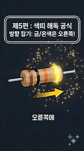 The Real Reason Resistors Still Burn Out 😱 [Electronics 003]