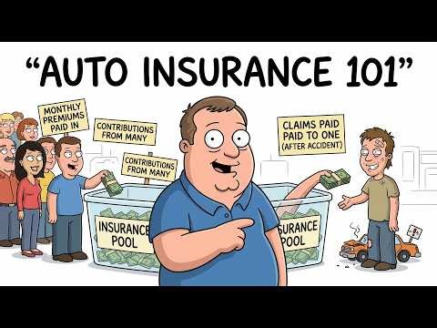 Car Insurance 101: What Coverage Do You Really Need?