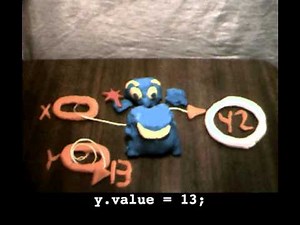 Fun with Pointers (Stanford CS Library)