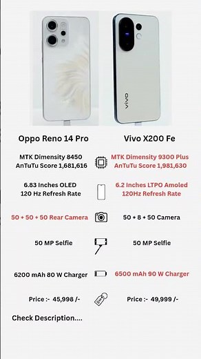 🚀 Reno 14 vs Vivo X200 FE – Camera, Performance & Battery Comparison! ⚡