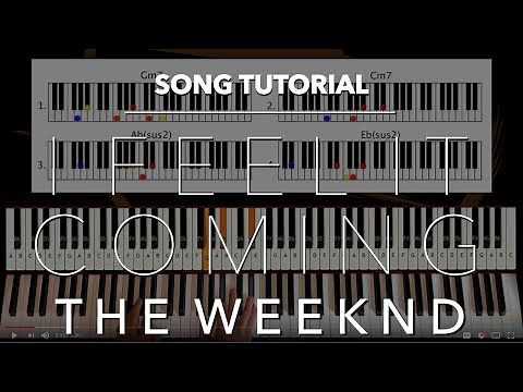 How to Play: The Weeknd - I Feel It Coming | Piano Tutorial by Piano Couture