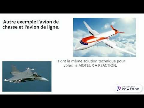 Lignée et famille d'objet