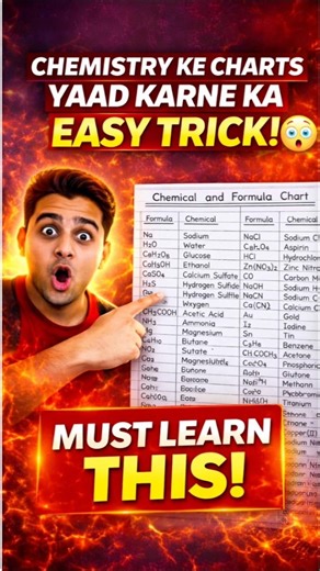 “Chemistry Charts Trick 😱⚡ | 2 Min Me Yaad Karo 💯 #shorts #ytshorts #education #chemistry #tricks