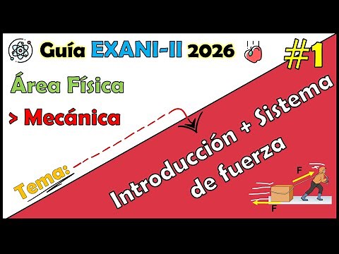 EXANI II 2025 Physics Course Concurrent and distributed coplanar force systems #1