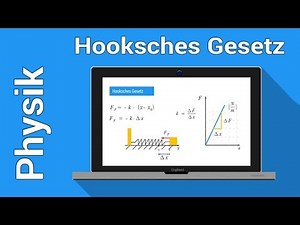 Hooksches Gesetz Federkonstante Erklärt | Physik |