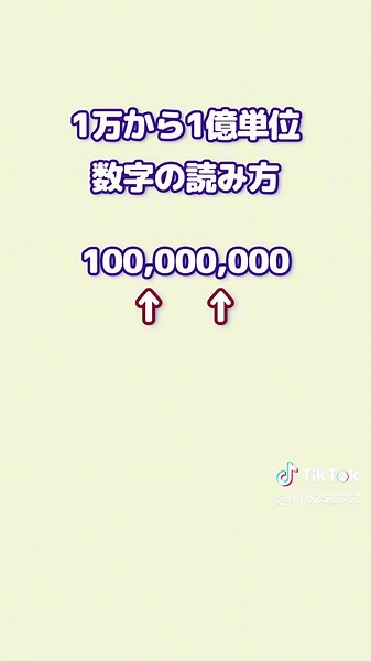 TikTokでHiroさんをチェック！