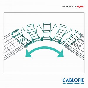 314K views · 63 reactions | Cablobend – Adaptability you can rely on...