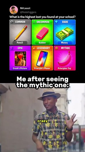 Floor loot tier list is crazy 😭🍌