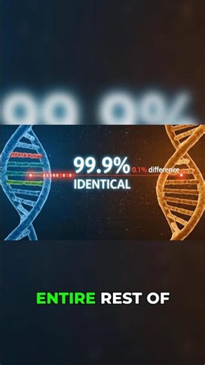 99.9% Wolf DNA Inside Your Dog #Shocking #Evolution
